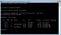 Як перевірити цілісність системних файлів у Windows 10? системних
