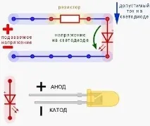 Як підключити світлодіод до 12 вольтів розрахунок підключення у схемах вольтів
