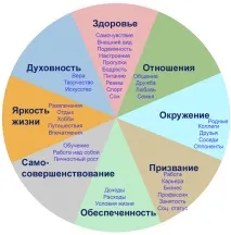 стати