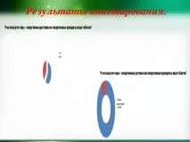 Календула - початкові класи, презентації класи