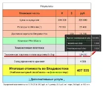 Калькулятор для розрахунку вартості замовлення автомобіля з Японії японії