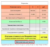 Калькулятор для розрахунку вартості замовлення автомобіля з Японії японії