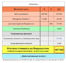 Калькулятор для розрахунку вартості замовлення автомобіля з Японії розрахунку