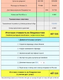 Калькулятор для розрахунку вартості замовлення автомобіля з Японії розрахунку