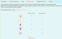 Колгосп гра (колгосп немає, kolxoz net, колгосп net) - онлайн гра з виведенням грошей, відгуки колгосп