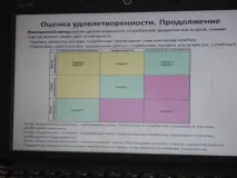 споживачами