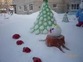 Конкурсні фотороботи (1 -10) Учасник
