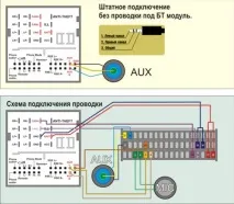 обикновен