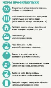 Менінгіт - причини, симптоми, діагностика, лікування, ускладнення діагностика