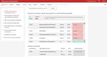 Москвичі голосують за реновацію голосування