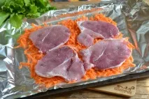 покроковий
