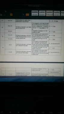 Небагато допомоги АСЕ-шникам частина 2 запалювання