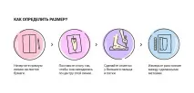 Визначити розмір UGG Australia розмір