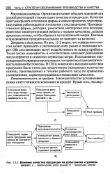 Відповідальність - компанія - Велика Енциклопедія Нафти та Газа, стаття, сторінка 1 відповідальність