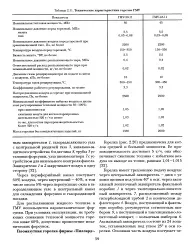 Охолодження - форсунка - Велика Енциклопедія Нафти та Газа форсунка