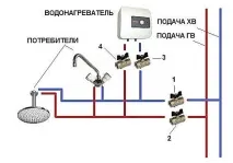 детальна