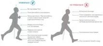 Чому болять коліна після тренування причини, що робити, як лікувати чому