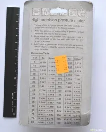 вимірювання