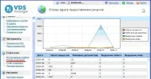 Робота з VDSManager vdsmanager
