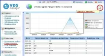 Робота з VDSManager модуль