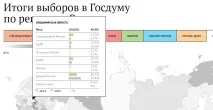 Секрет хорошого життя у Чечні хорошого