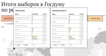 Секрет хорошого життя у Чечні хорошого