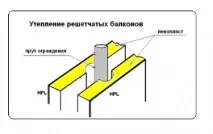 Сендвіч панелі, Пластик HPL пластик