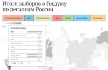 Секрет хорошого життя у Чечні чечні
