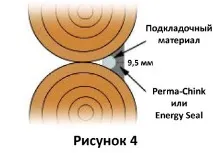 Крок 4 Герметизація герметика