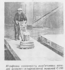 шліфування