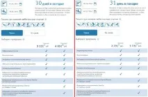 Спортивна страховка для дітей - обман та розлучення з мізерними виплатами, Дмитро Черайтер страховка