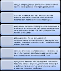 Способи вирішення міжнаціональних конфліктів. міжнаціональних