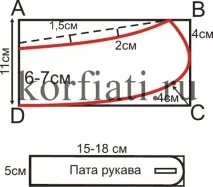 Стильне пальто - форма від Анастасії Корфіаті корфіаті