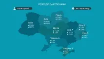 потаємне