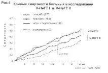 терапия-периферни