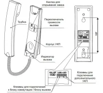 Схема підключення домофону – запорука правильної установки домофону