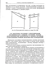 газа