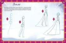 Уроки малювання - multymoda малювання