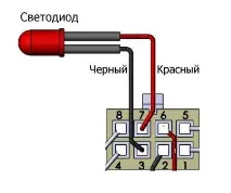 Установка СИГНАЛ S-2117 на KIA Spectra установка