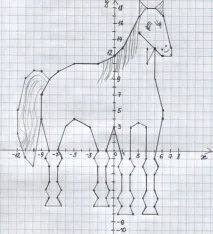 5-6-х