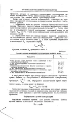 зварна