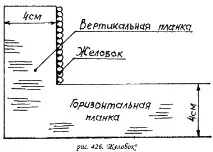 бримки