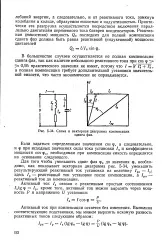 нефта