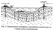 Алексєєв А близько