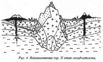 Алексєєв А близько