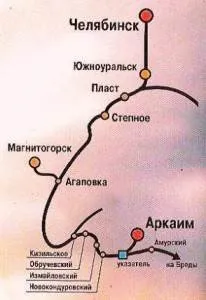 Аркаїм. Пам’ятки та пам’ятки культури Аркаїму культури