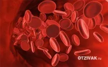 Чим терміново підняти гемоглобін у домашніх умовах умовах