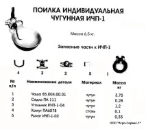 Чавунна напувалка для корів і коней, Запчастини, ремкомплекти корів