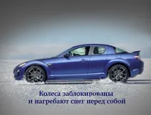 автомобіля