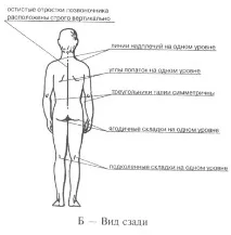 Фітнес реабілітація фітнес